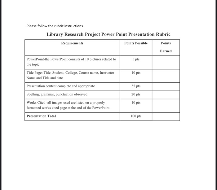 Solved Assignment - Library Research Project LIBRARY | Chegg.com