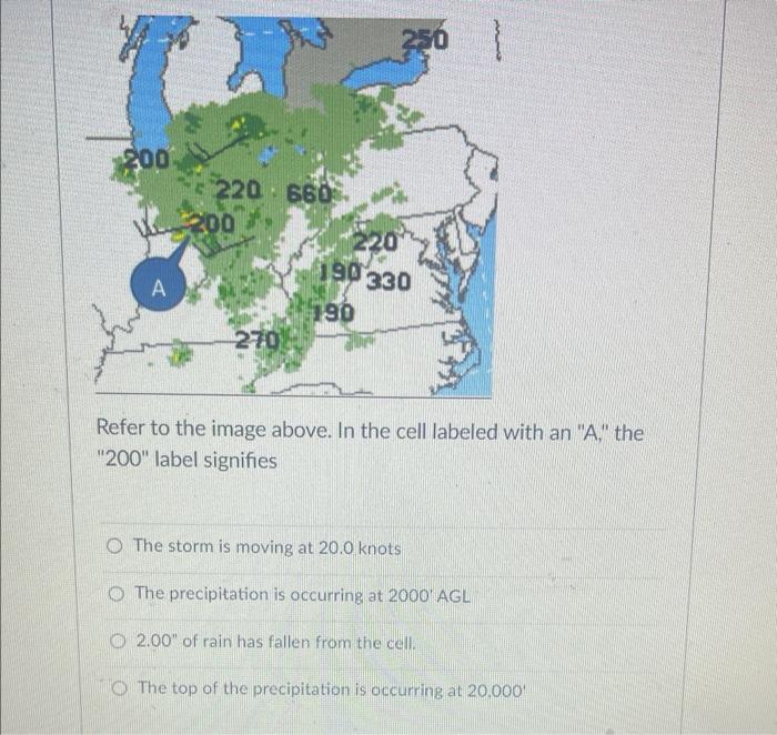 Solved Refer to the image above. In the cell labeled with an