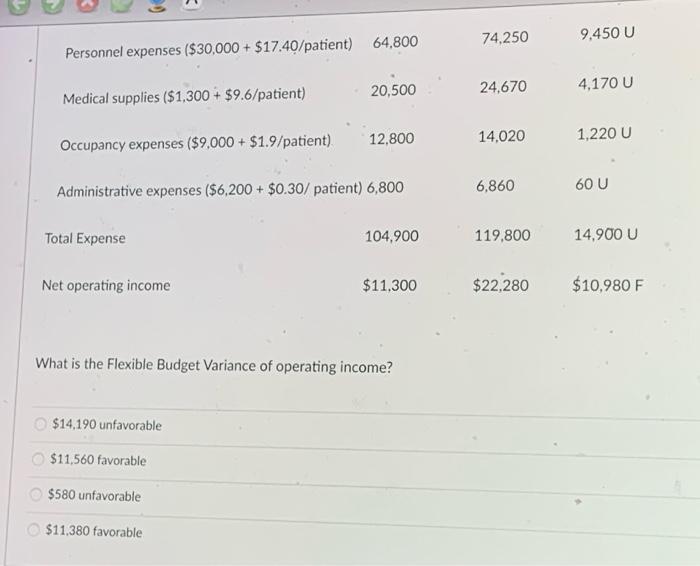 Verité Research on Twitter: Based on 2018 numbers, #maternityleave  benefits are estimated to cost 4.2 Bn annually The cost of MLBs amounts to  0.25% of #taxrevenue In comparison, #Samurdhi amounts to 2.3%