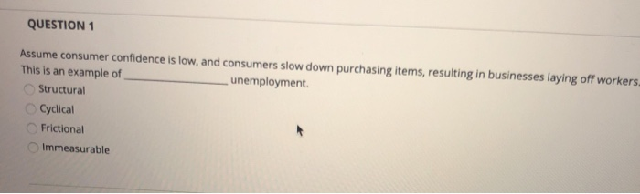 Solved QUESTION 1 Assume consumer confidence is low, and | Chegg.com