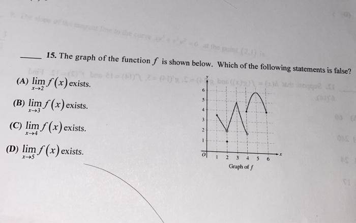 Solved 15. The graph of the function f is shown below. Which | Chegg.com