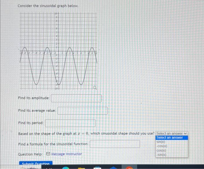Solved Consider the sinusoidal graph below. Find its | Chegg.com
