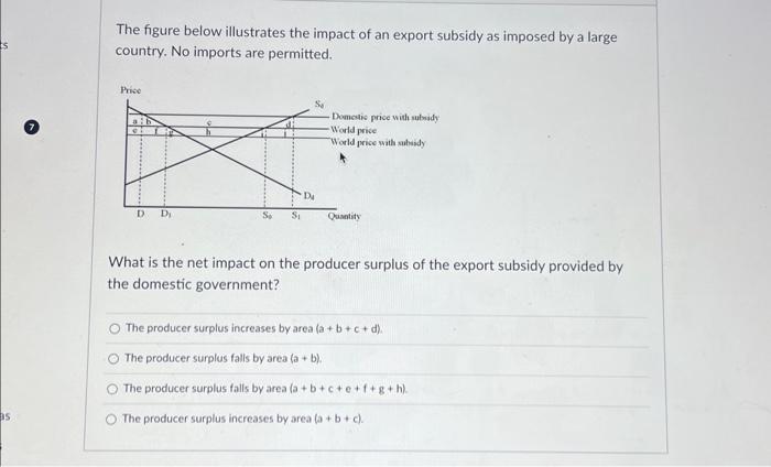 Solved The figure below illustrates the impact of an export | Chegg.com