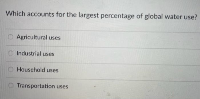 Which accounts for the largest percentage of global water use?
Agricultural uses
Industrial uses
Household uses
Transportatio