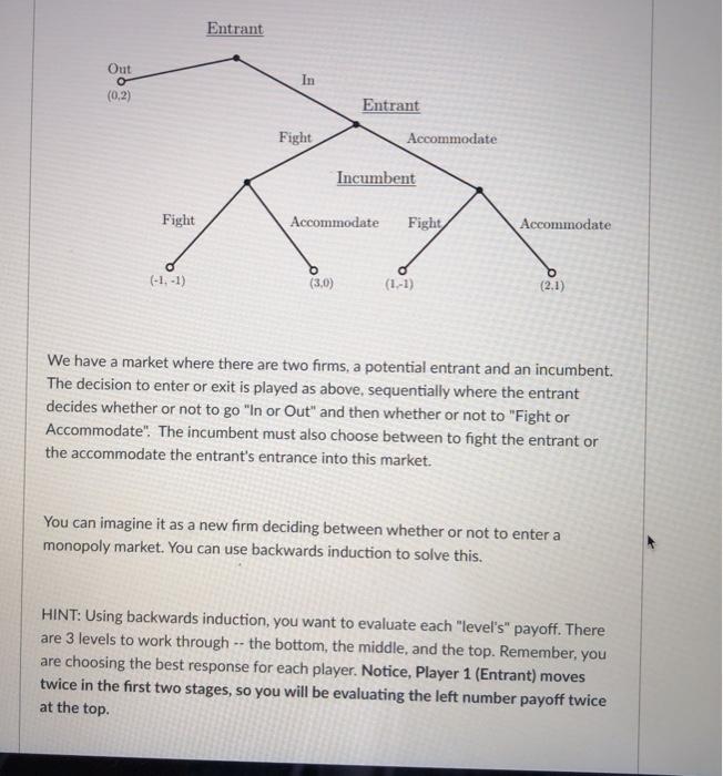 Solved Entrant Out o (0,2) In Entrant Fight Accommodate | Chegg.com