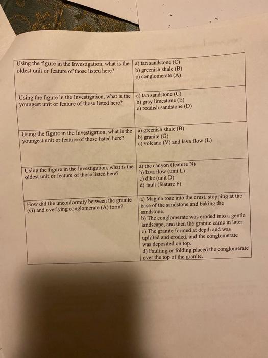 Solved Chapter 9 Investigation Worksheet: page 2 Using all | Chegg.com image.