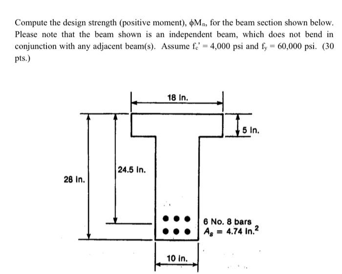 Solved Compute the design strength (positive moment), ϕMn, | Chegg.com