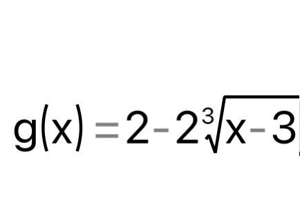 Solved Name The Parent Function. Identify The | Chegg.com