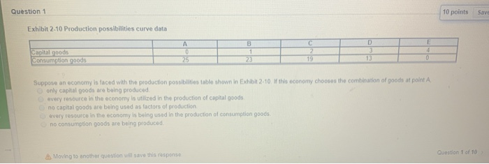 Solved Question 1 10 points Save Exhibit 2.10 Production | Chegg.com