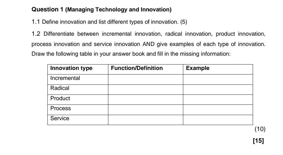 Radical Innovation: Meaning, Characteristics & Examples