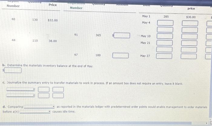 Solved Cost of Materials Issuances Under the FIFO Method An | Chegg.com