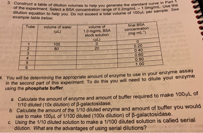 Solved 3. Construct A Table Of Dilution Volumes To Help You | Chegg.com