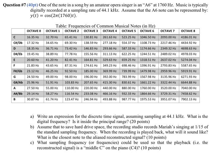 question-7-40pt-one-of-the-note-in-a-song-by-an-chegg