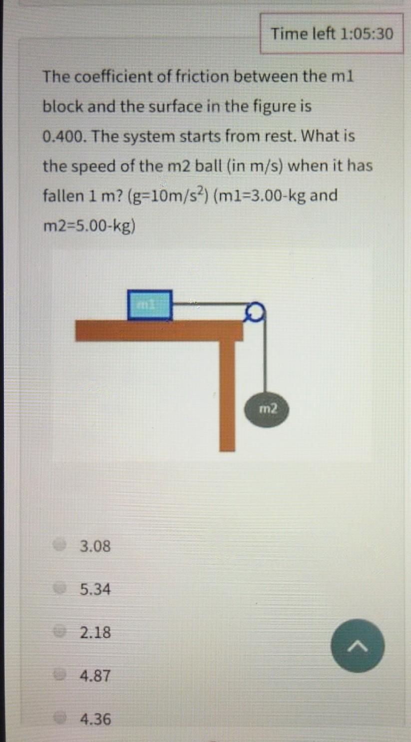 Solved Time left 1:05:30 The coefficient of friction between | Chegg.com