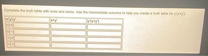 Solved Complete the truth table with ones and zeros. Use the | Chegg.com