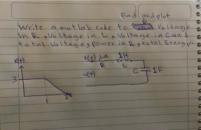 Solved find and plot Write a matlab code to find Voltage in | Chegg.com