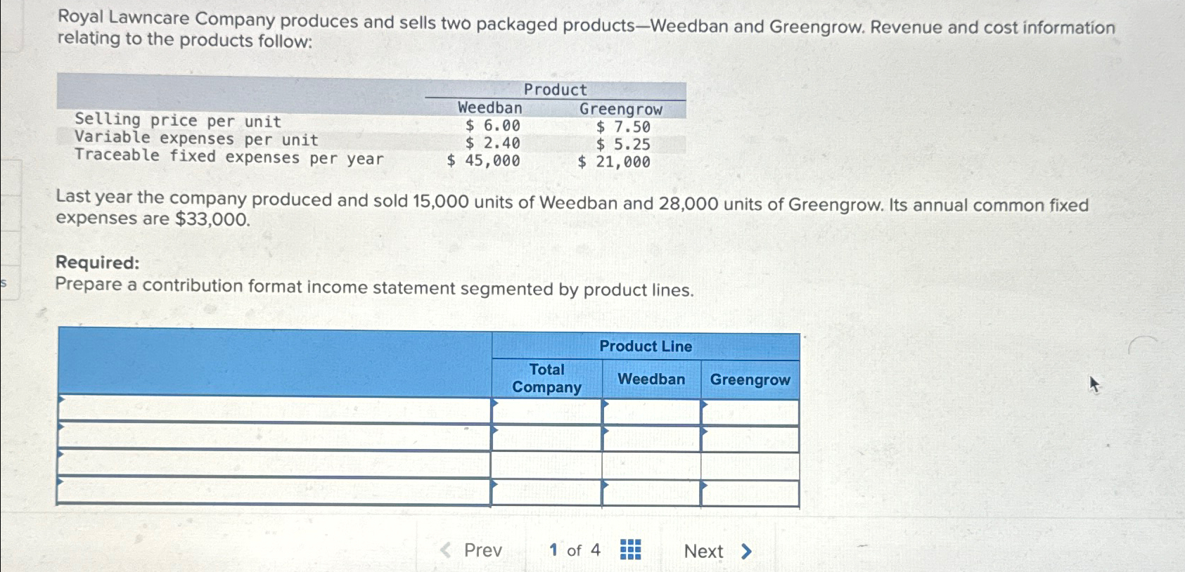 Solved Royal Lawncare Company Produces And Sells Two Chegg Com