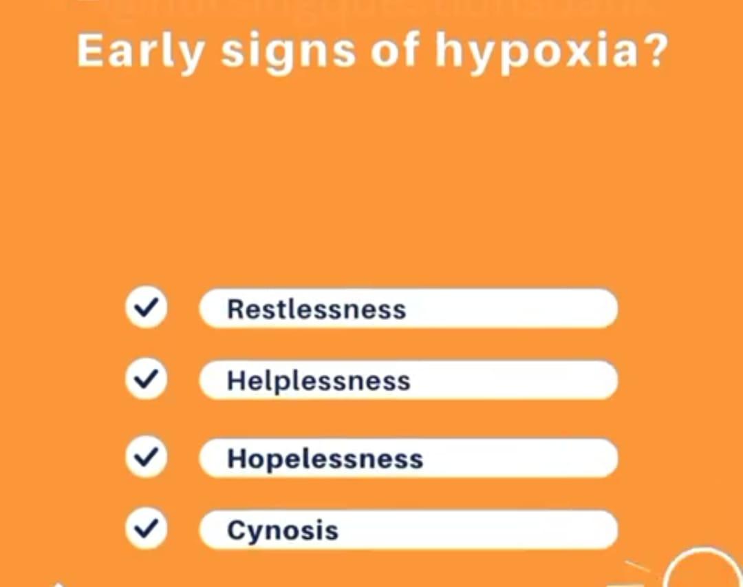 Solved Early signs of hypoxia? | Chegg.com