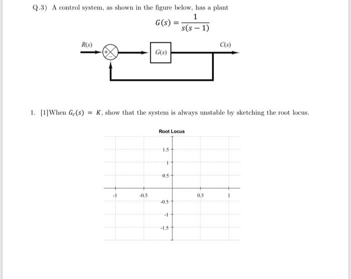 Solved Q.3) A control system, as shown in the figure below, | Chegg.com