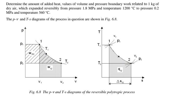 Solved Determine the amount of added heat, values of volume | Chegg.com