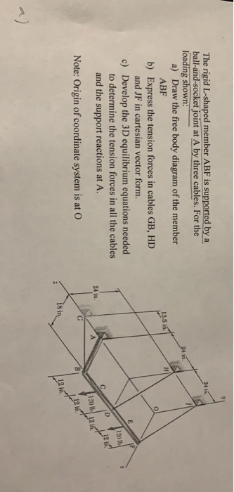 Solved 13.5 11 The rigid L-shaped member ABF is supported by | Chegg.com