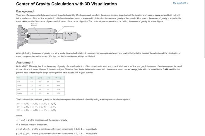 Center Of Gravity Calculation With 3d Visualization 