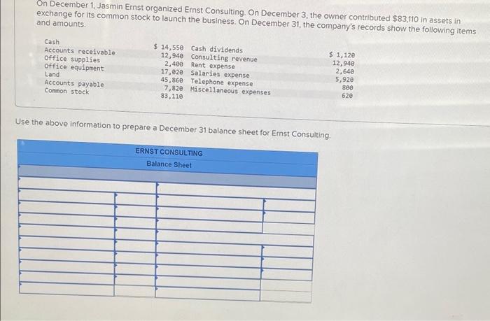 Solved On December 1, Jasmin Ernst organized Ernst | Chegg.com