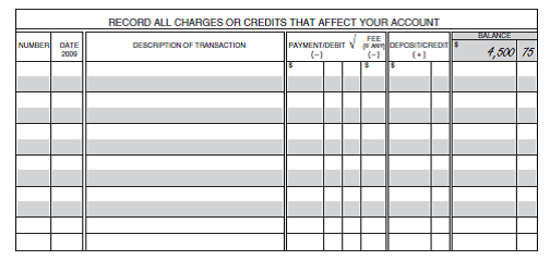 solved-fill-out-the-check-register-that-follows-with-this-info