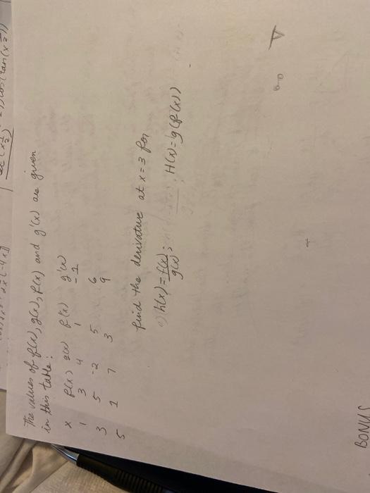 Solved Cx2 The Values Of F G F X And G X In This T Chegg Com