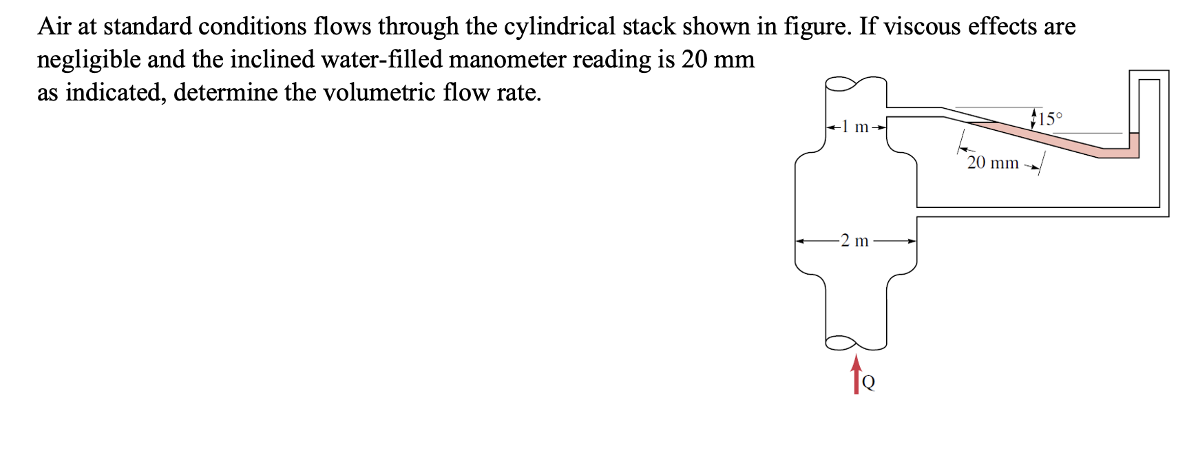 Solved Air at standard conditions flows through the | Chegg.com