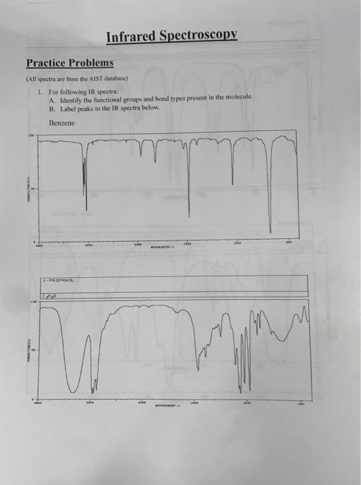 Solved Infrared Spectroscopy Practice Problems (All Spectra | Chegg.com