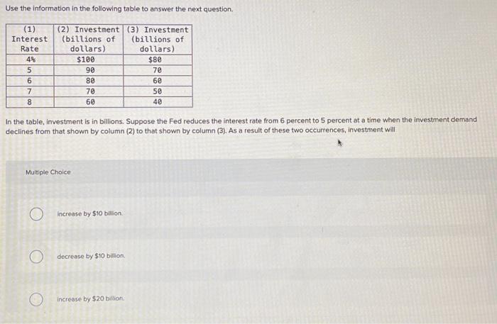 Solved Use the information in the following table to answer | Chegg.com
