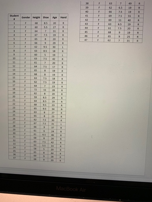 Solved 4. (a) Construct a 93% confidence interval for the | Chegg.com