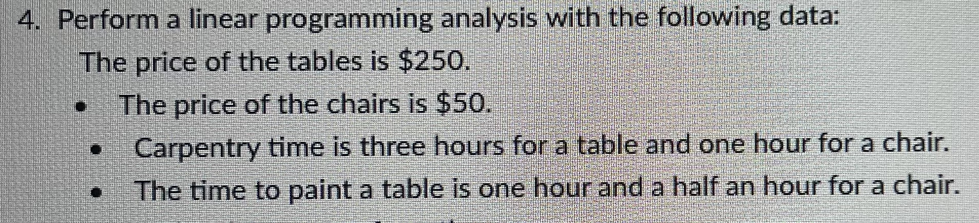 Perform a linear programming analysis with the | Chegg.com