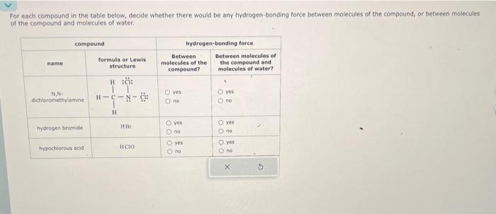 Solved For each compound in the table below, decide whether | Chegg.com