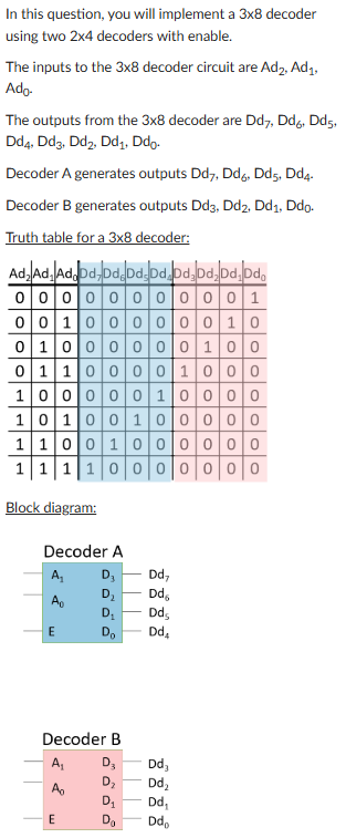 In ﻿this question, you will implement a 3×8 | Chegg.com
