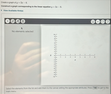 Solved Create a graph of y=2x-6.Construct a graph | Chegg.com