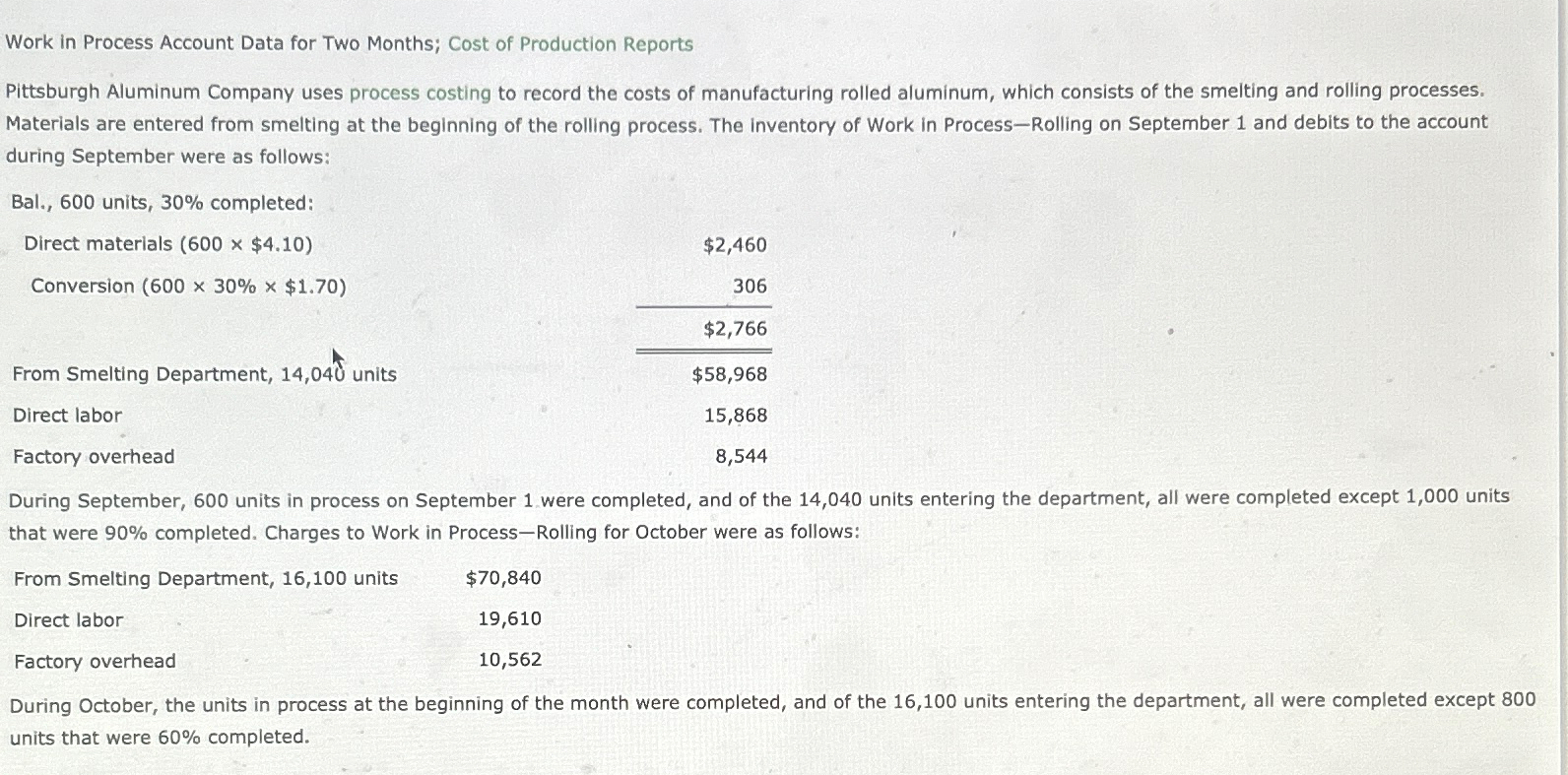 Solved Work in Process Account Data for Two Months; Cost of | Chegg.com