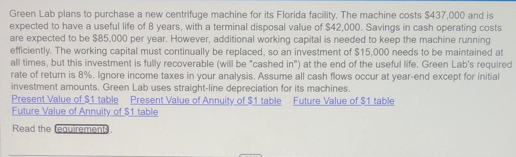 Solved Green Lab plans to purchase a new centrifuge machine | Chegg.com