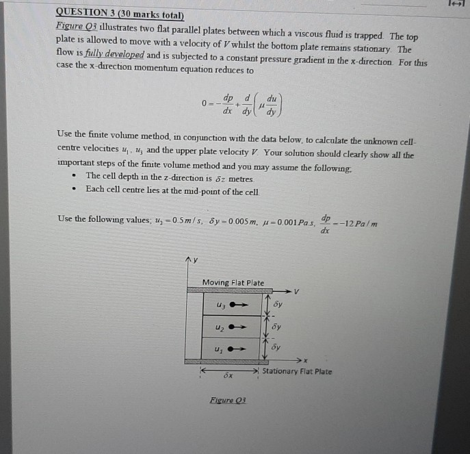 Solved QUESTION 3 (30 marks total) Figure Q3 illustrates two | Chegg.com