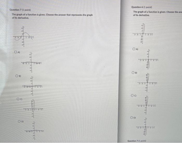 Solved Question 7 (1 Point) The Graph Of A Function Is | Chegg.com