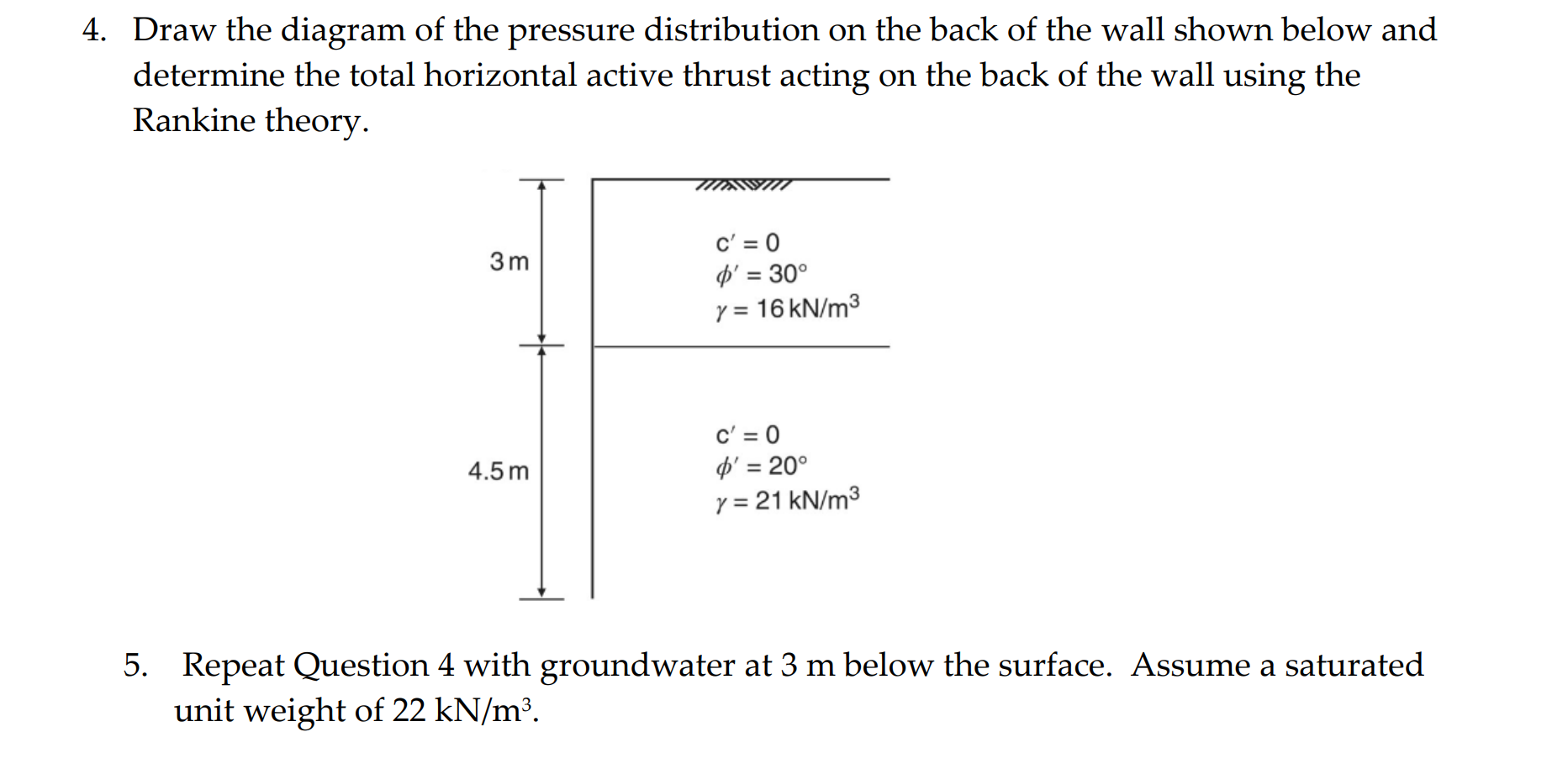 Solved Draw the diagram of the pressure distribution on the | Chegg.com