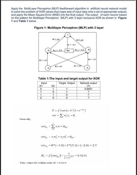 Solved Apply the MultiLayer Perceptron (MLP) feedforward | Chegg.com