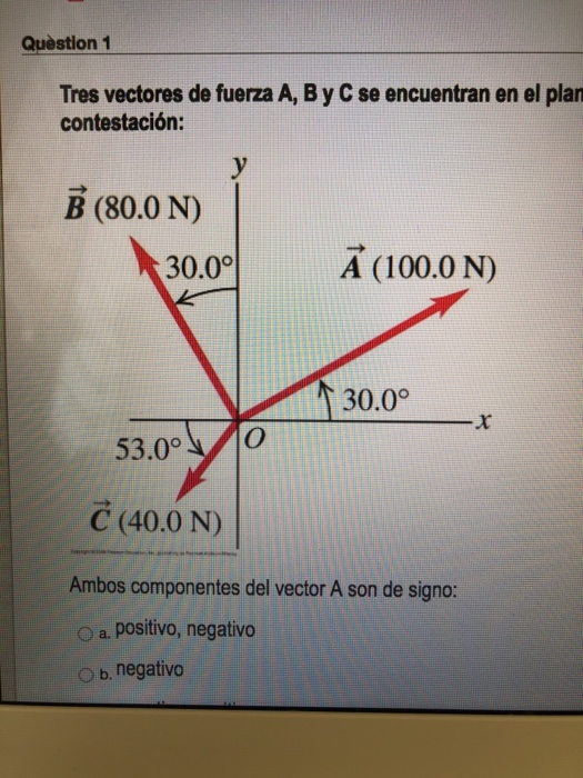 Solved Tres Vectores De Fuerza A, By C Se Encuentran En El | Chegg.com