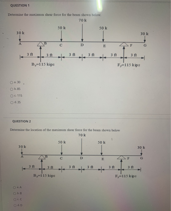 Solved QUESTION 1 Determine the maximum shear force for the | Chegg.com