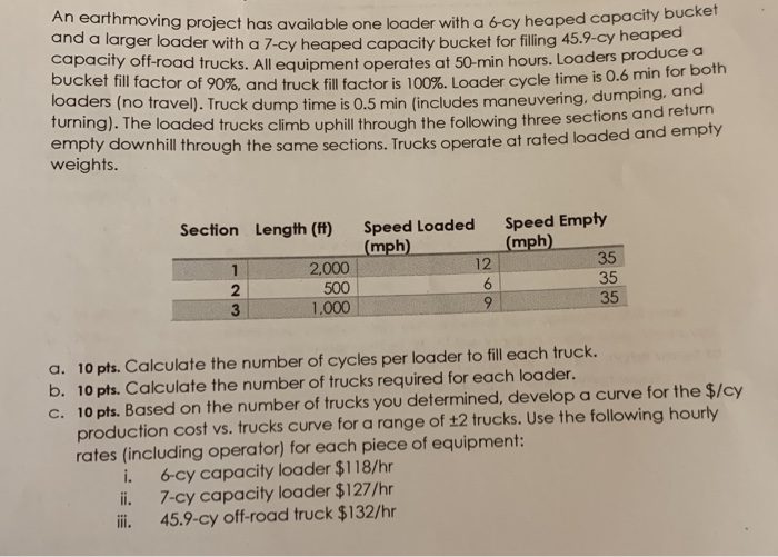 Solved e loader with a 6cy heaped capacity bucket Pacity