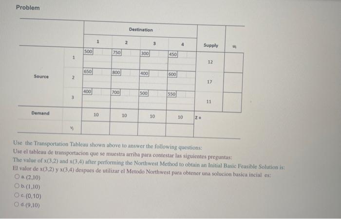 Use the Transportation Tableau shown above to answer the following questions: Use el tableau de transportacion que se muestra