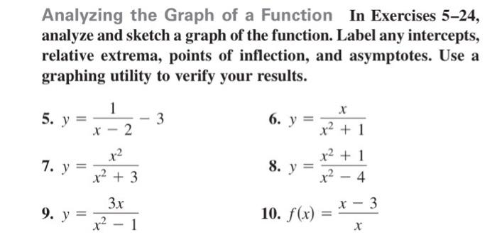 Solved Analyzing the Graph of a Function In Exercises 5-24, | Chegg.com