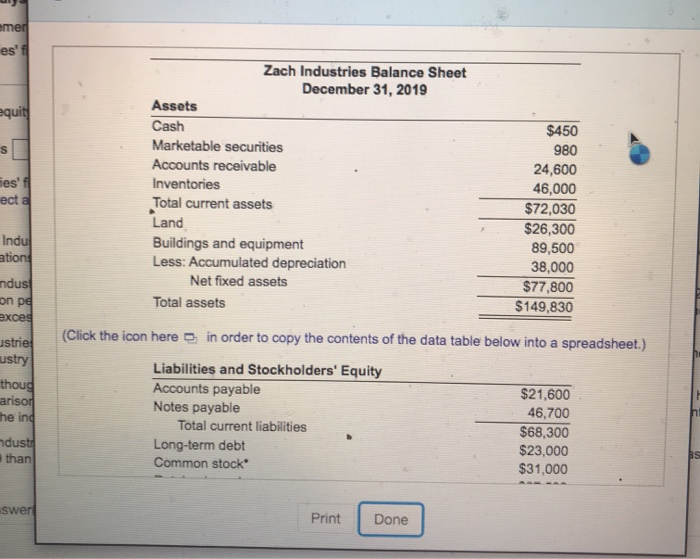 Solved Financial Statement Analysis The Financial Statements | Chegg.com