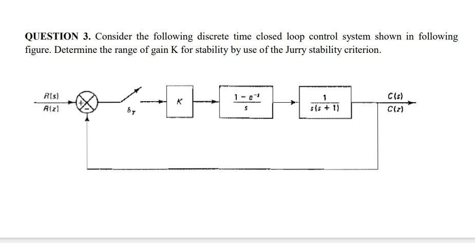 Solved 3.Consider the following discrete time closed loop | Chegg.com